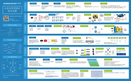東數(shù)西算 數(shù)字時(shí)代的國家戰(zhàn)略工程與產(chǎn)業(yè)機(jī)遇